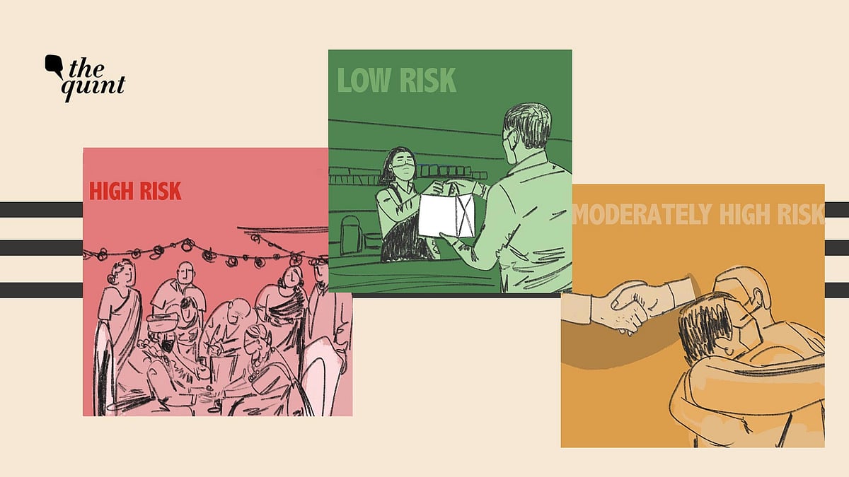 Here’s an indicative list of activities that are ranked on the basis of risk factor.