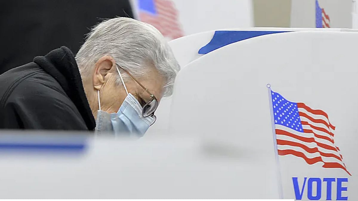 US Election Day 2020