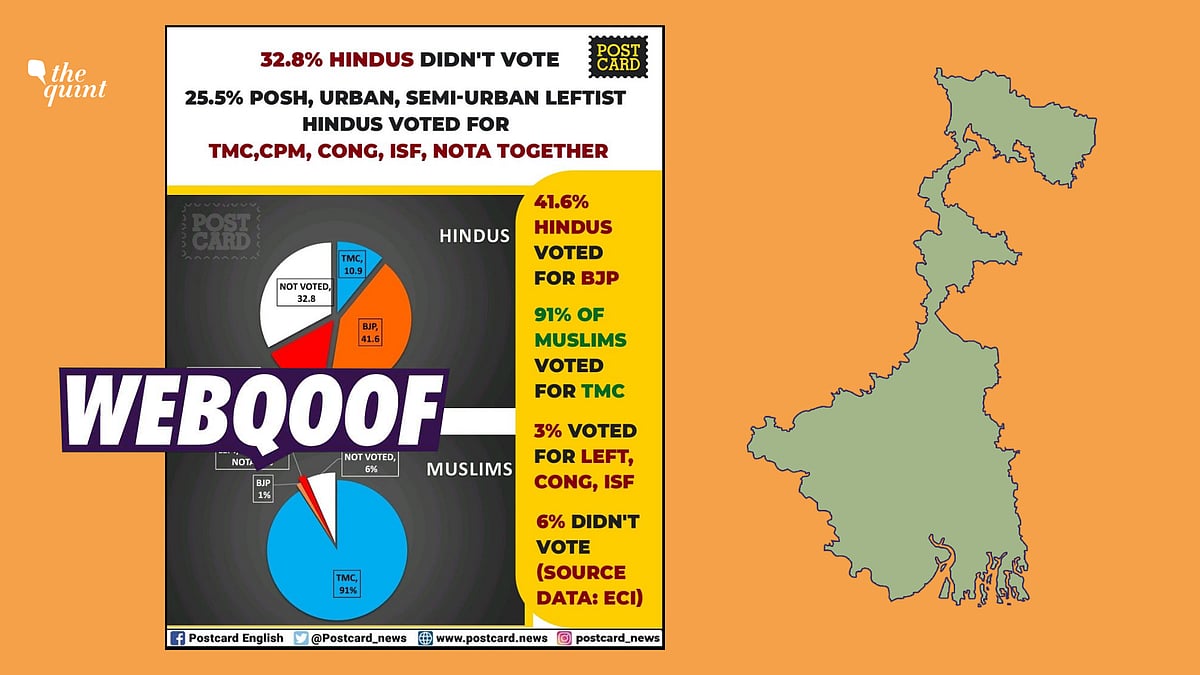 We found that the ECI does not collect or share information about religion or caste of voters during any election.
