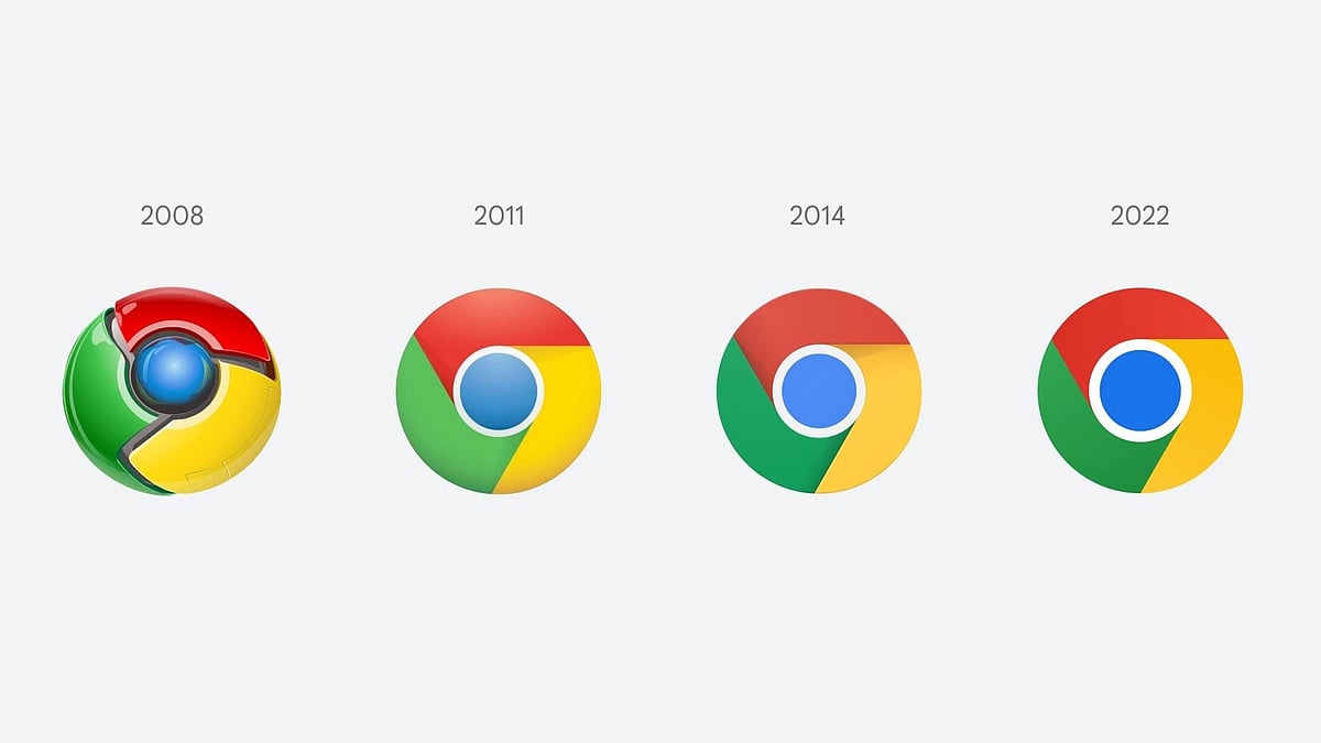 <div class="paragraphs"><p>Google Chrome to get new logo after eight years.</p></div>