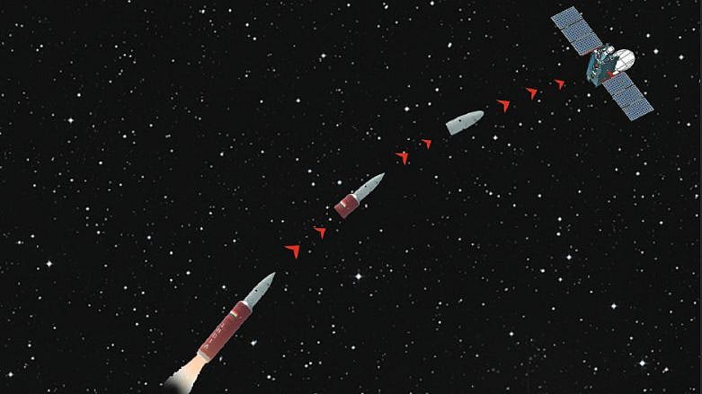 <div class="paragraphs"><p>In 2019, India conducted an ASAT test called <a href="https://www.thequint.com/news/india/mission-shakti-anti-satellite-asat-weapon-capability-key-highlights">Mission Shakti</a>, and succeeded in destroying on of its own satellites in the Low Earth Orbit (LEO).</p></div>