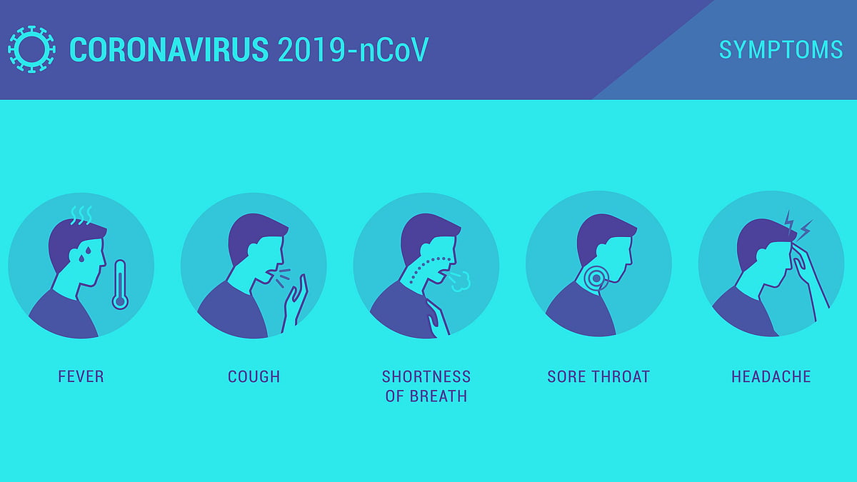 <div class="paragraphs"><p>The study found that while overall quality of life normalized after two years, 55 percent of the subjects showed at least one symptom of COVID-19.</p></div>