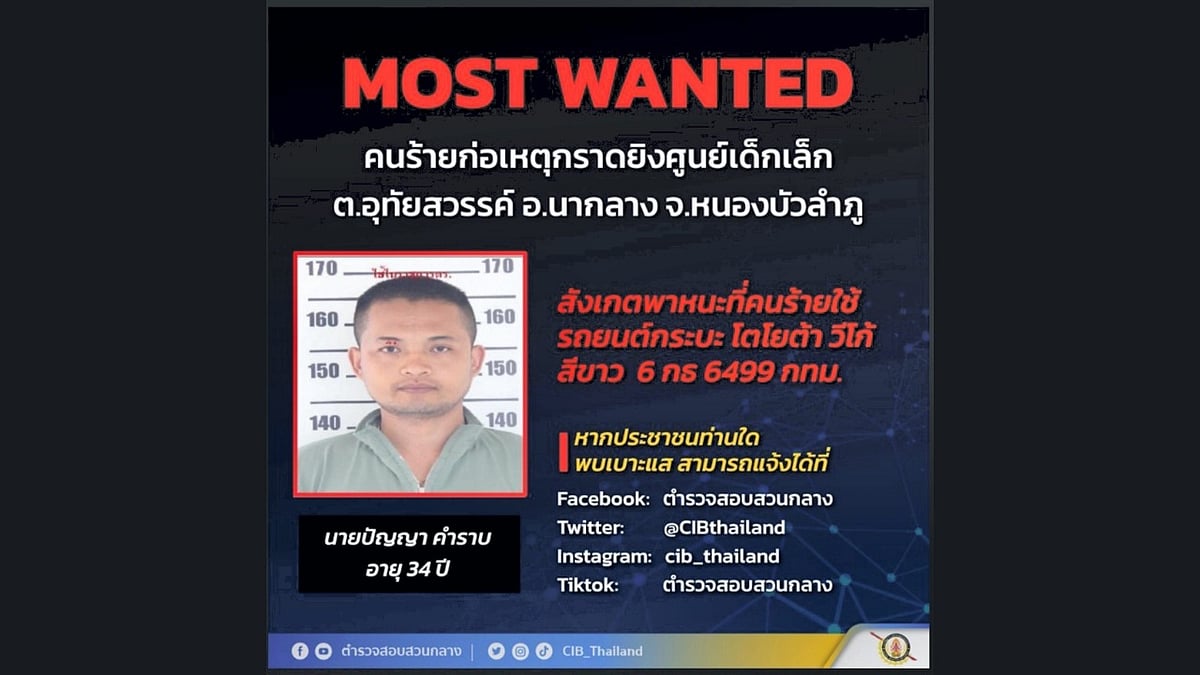 <div class="paragraphs"><p>A manhunt was on for the gunman before he killed his wife and child before killing himself</p></div>
