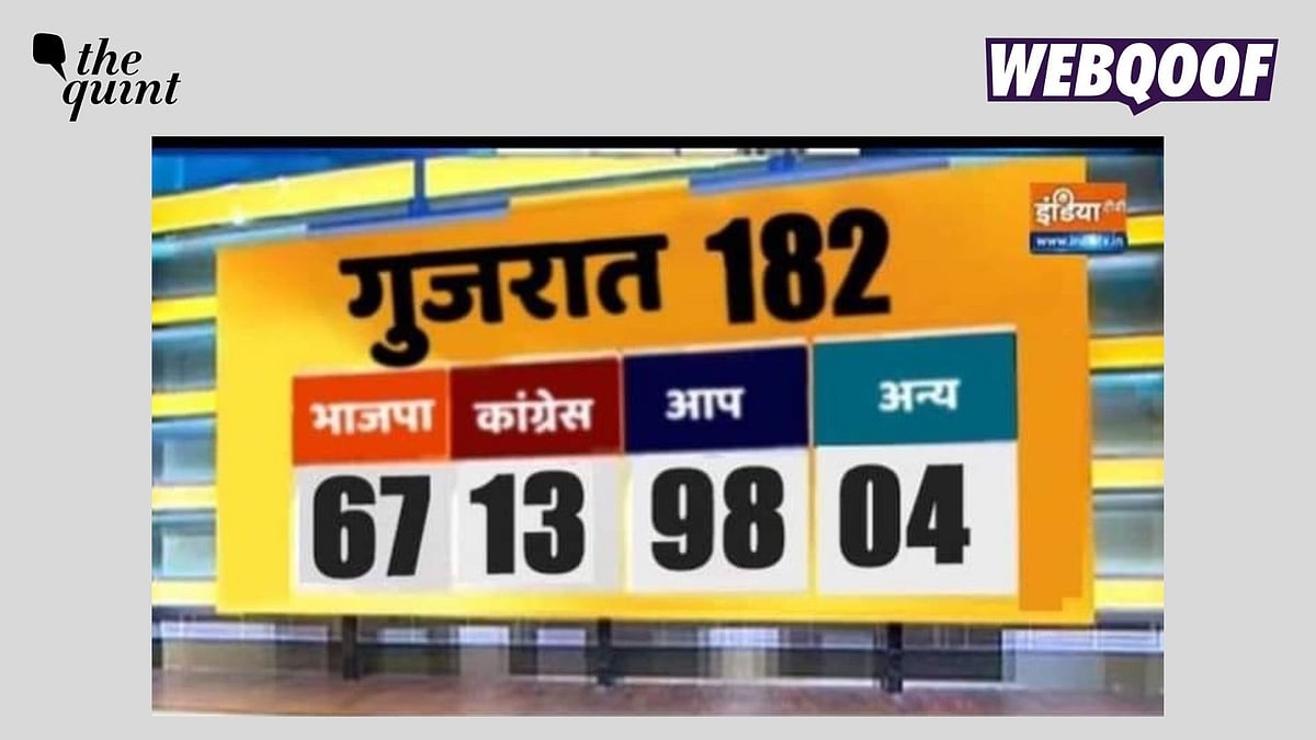 <div class="paragraphs"><p>Fact-check: An edited image with misleading numbers is being shared, showing a win for AAP in the state of Gujarat.</p></div>