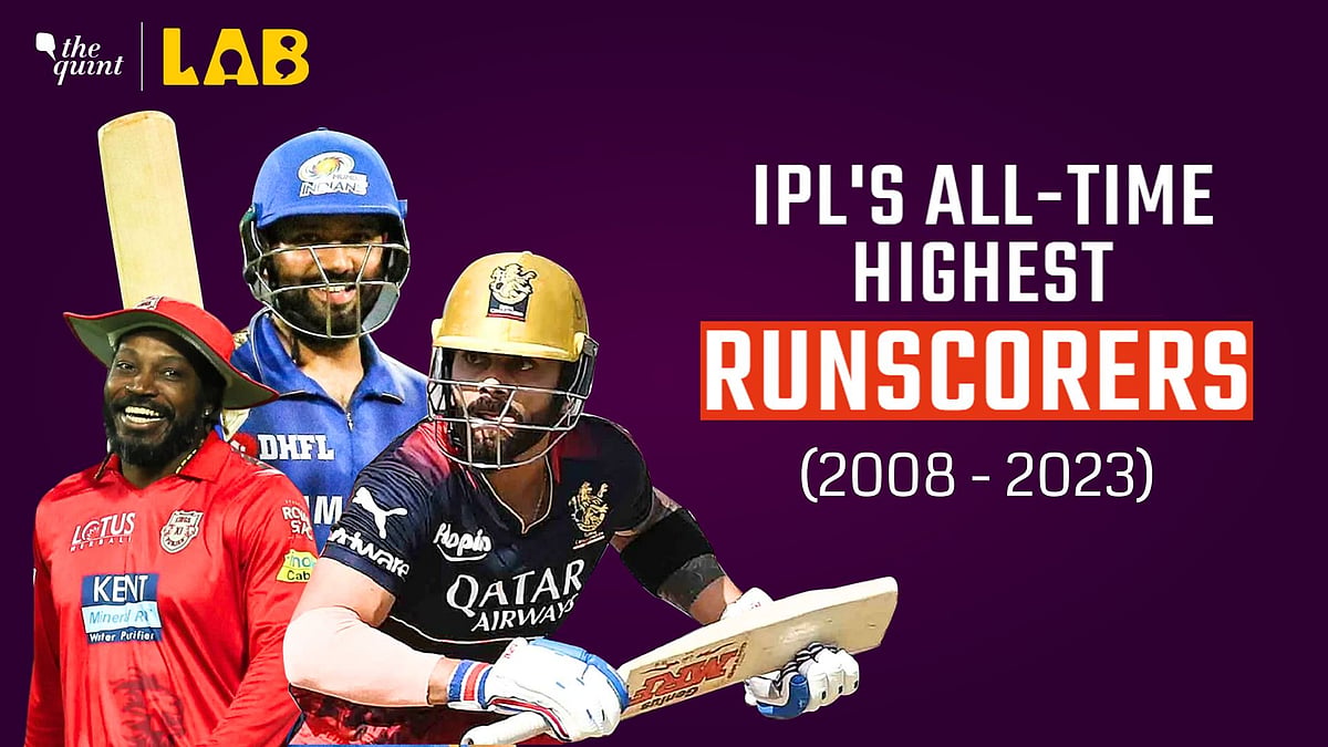 <div class="paragraphs"><p>Is King Kohli on top of the charts? Does MS Dhoni feature in the top five? What about Chris Gayle?</p></div>