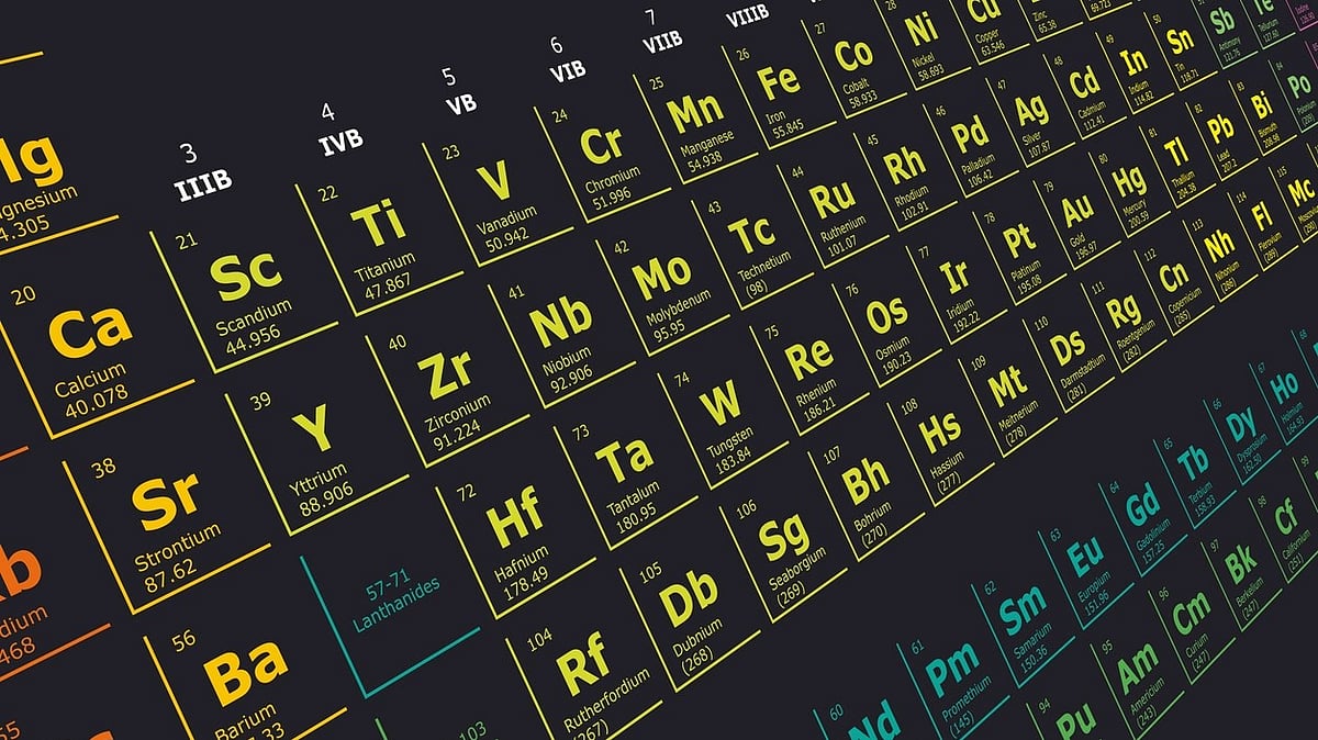 <div class="paragraphs"><p>The National Council of Educational Research and Training (NCERT) has removed the chapter about the periodic table from its Class 10 Science textbooks as a part of “rationalisation” exercise. Image used for representative purpose.</p></div>