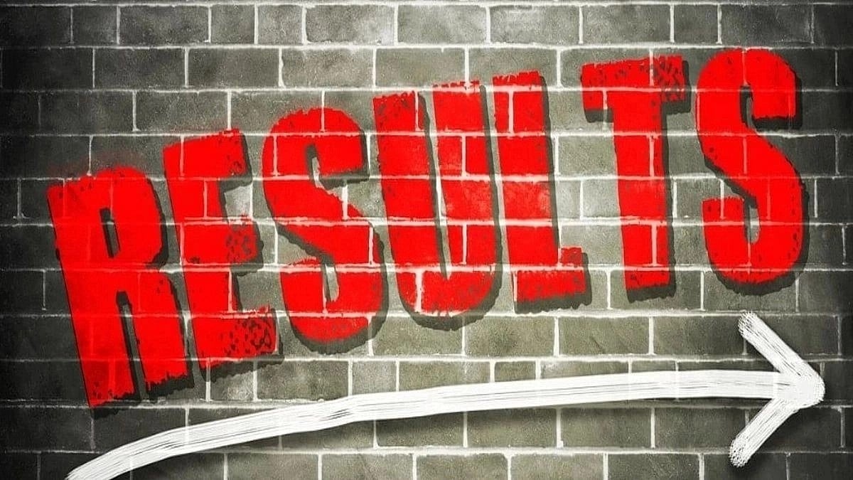 <div class="paragraphs"><p>The&nbsp;SSC MTS Result 2023 date has not been announced yet by the officials.</p></div>