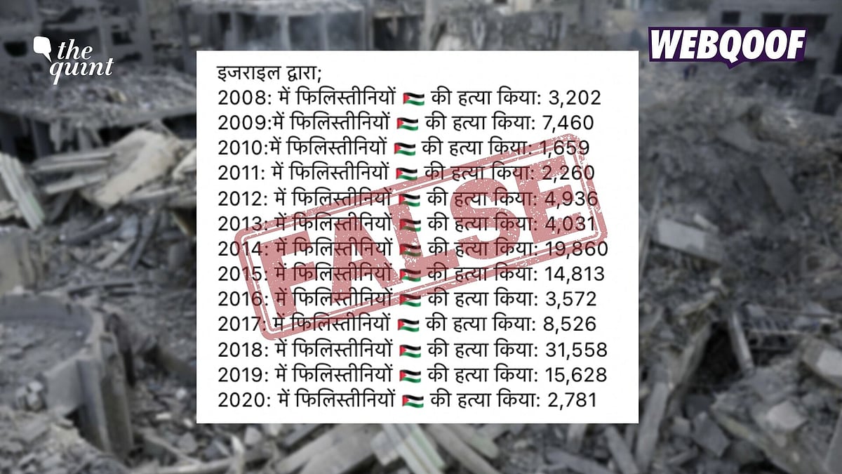 <div class="paragraphs"><p>This list shows inflated figures for the number of Palestinian deaths as a result of the Israel-Palestine conflict from 2008 to 2020. </p></div>