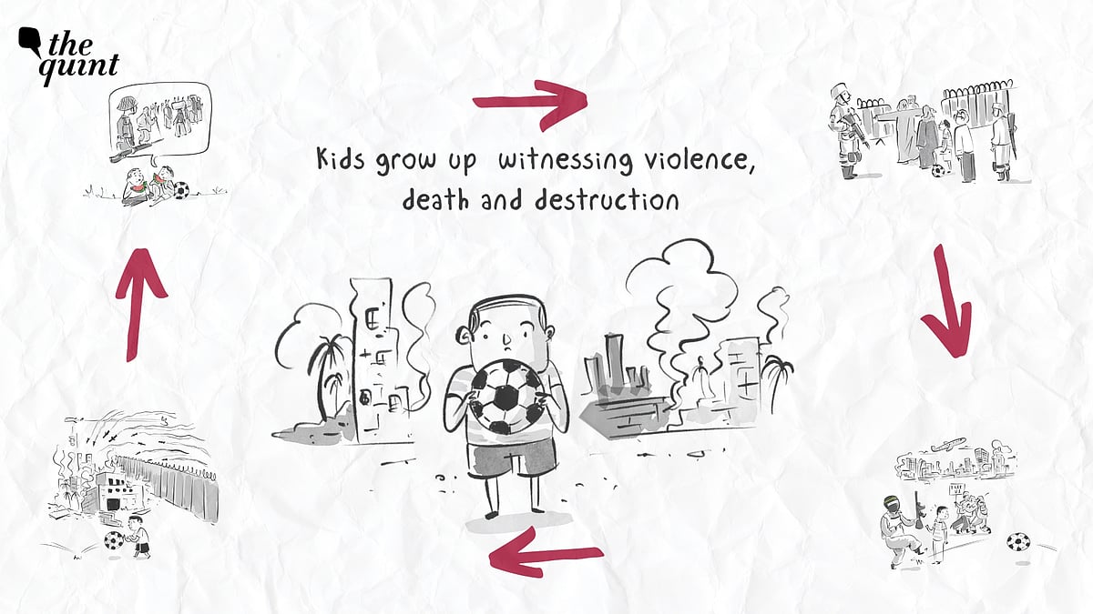 <div class="paragraphs"><p>A graphic art depicting the loop of violence in Palestine.</p></div>