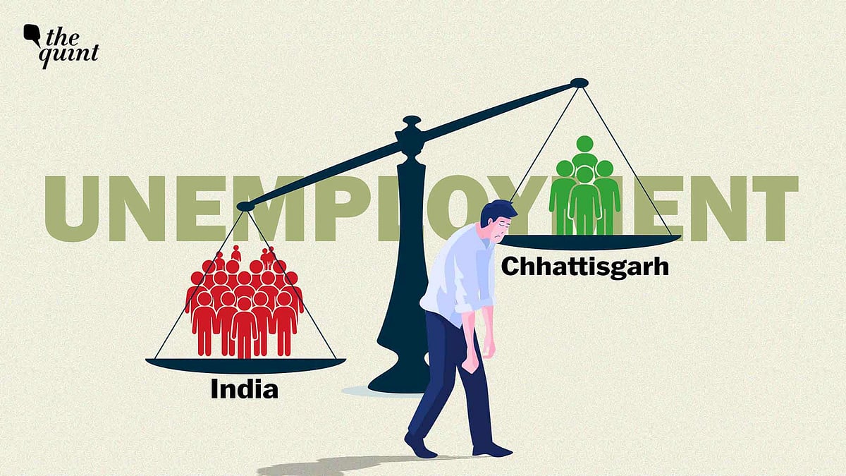 <div class="paragraphs"><p>In March this year, Baghel, whose party will be fighting anti-incumbency this poll season, had announced that Rs 2,500 will be transferred directly into the bank accounts of unemployed educated youth and had earmarked Rs 250 crore for this scheme.</p></div>