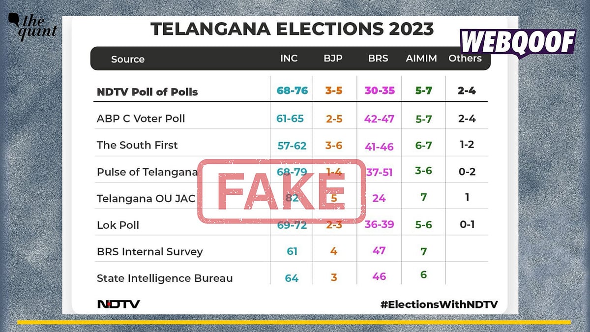 <div class="paragraphs"><p>Fact-Check | This graphic is fake and was not shared by media organisation <em>NDTV</em>.</p></div>