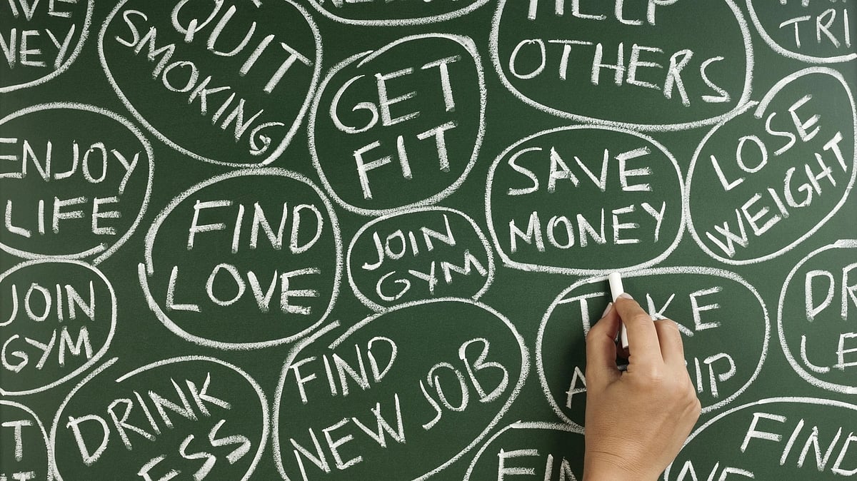 <div class="paragraphs"><p>New Year 2024 resolutions you should make for your personal growth.</p></div>
