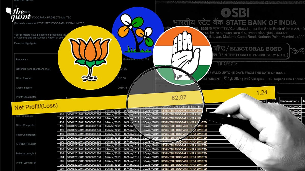 <div class="paragraphs"><p>West Bengal-based FMCG company Keventer Foodpark Infra Ltd, which donated over 150 times its profit in the financial year 2019-20, gave the maximum share of its electoral bonds to the BJP, data made public by the Election Commission on 21 March shows.</p></div>