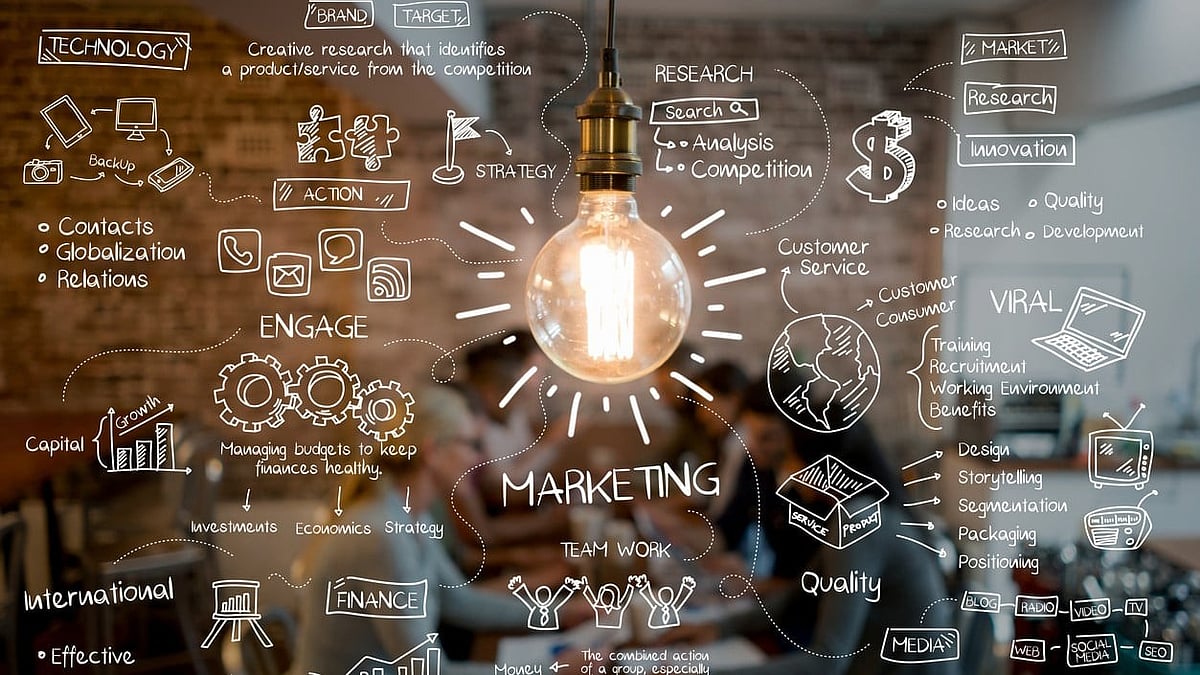 <div class="paragraphs"><p>World Marketing Day 2024: Know how to celebrate the event this year.</p></div>