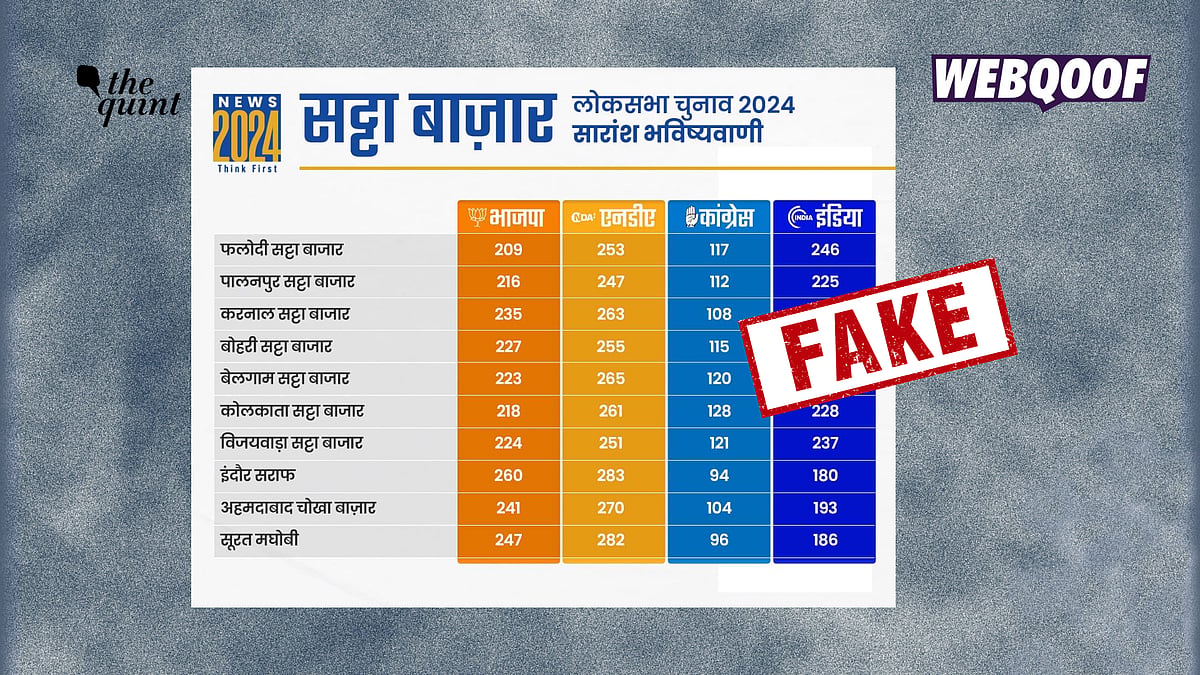 <div class="paragraphs"><p>The viral graphic is fake and has not been made by<em> News24</em>.</p></div>