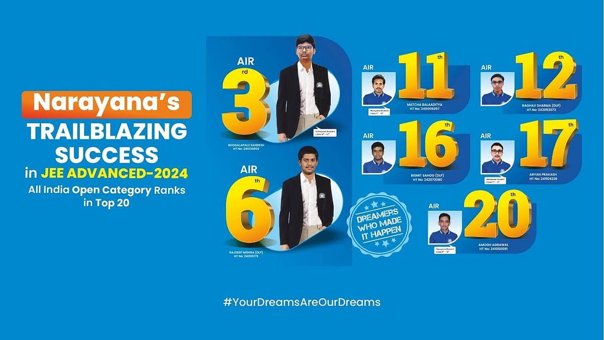 <div class="paragraphs"><p>Narayana students delivered a trailblazing performance in the JEE Advanced 2024 results</p></div>