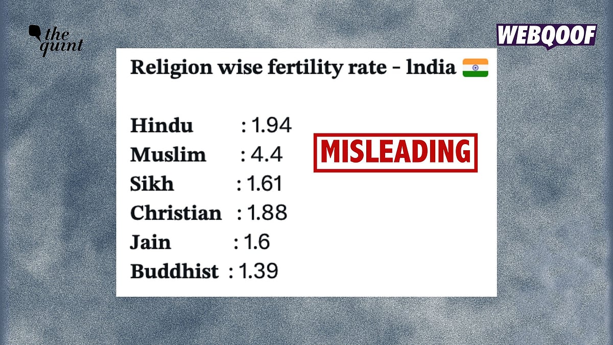 <div class="paragraphs"><p>The viral claim is misleading. It misrepresents the fertility rate for the Muslim community.</p></div>