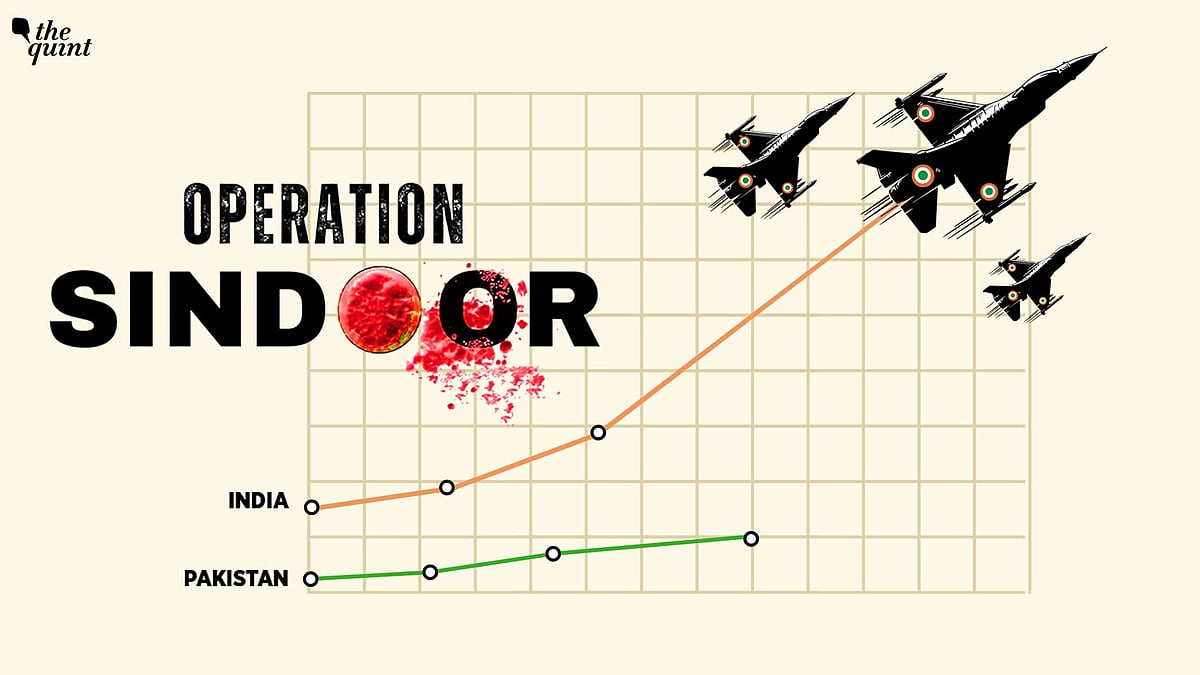 <div class="paragraphs"><p>Success in Operation Sindoor led to the validation of the operational employment philosophy of India’s Armed Forces While success in Operation Sindoor is evident the capability shortfall is out of public sight.</p></div>