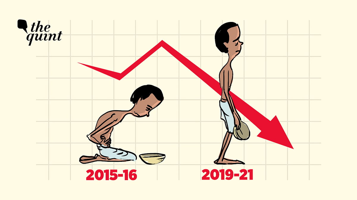 <div class="paragraphs"><p>How is poverty defined or measured in India? Does India have a poverty line? Who is truly poor in contemporary India? Let’s take a look:</p></div>