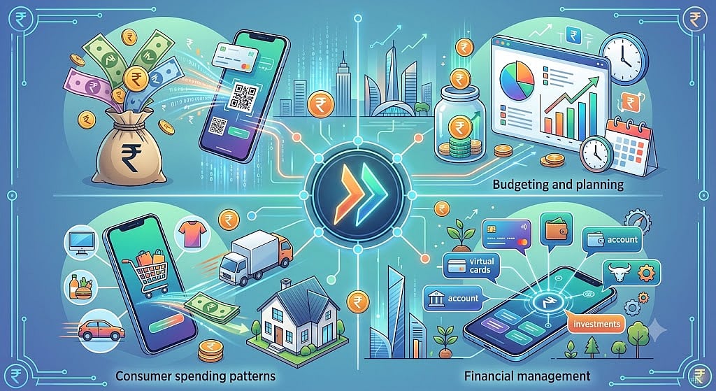 <div class="paragraphs"><p>How UPI and Digital Payments Are Changing Consumer Financial Behaviour</p></div>