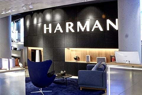 Harman
