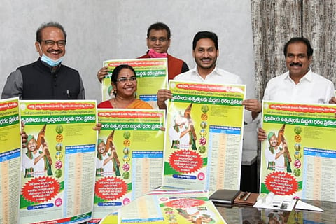 Andhra Pradesh Chief Minister Jagan Mohan Reddy unveiling a poster for MSP of different crops 