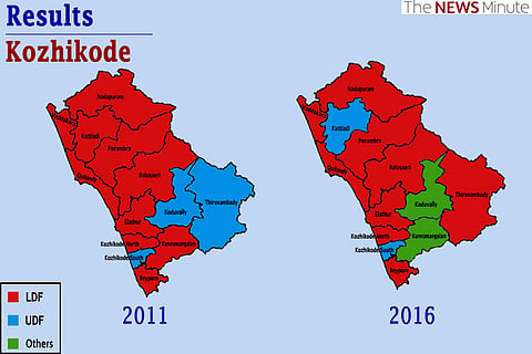  In 14 maps: How Kerala's electoral fortunes changed between two elections