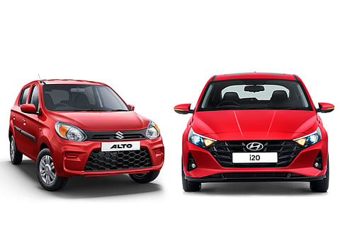Maruti Alto 800 and Hyundai i20