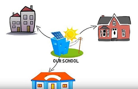 Video: Puducherry school produces three times the energy it consumes from solar power