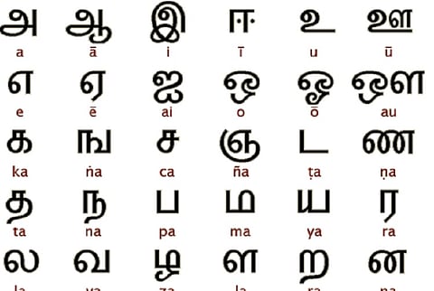 What do ‘KD’ and ‘OC’ mean? Exciting etymologies of Chennai lingo and Tamil words