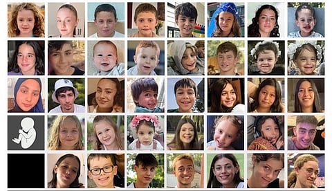 The children and babies kidnapped on October 7 and held hostage by terrorists in the Gaza Strip.