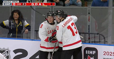WORLD JUNIORS: Canada chasing third consecutive gold, Flames prospect plays for Slovakia