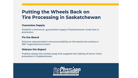 The Greater Saskatoon Chamber of Commerce says the wheels have fallen off of Saskatchewan tire processing