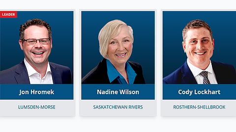 The Saskatchewan United Party has announced three candidates for the October election