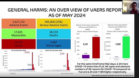 A screenshot of Jessica Rose's online presentation at the National Citizens Inquiry shows vaccine injuries, 93% of which are from COVID-19 vaccines