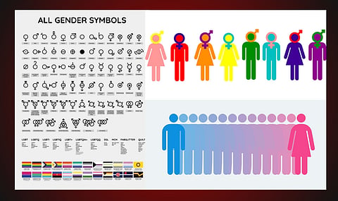 Scotland ruling party claims there’s 24 official 'genders,’ faces heavy criticism from opposition