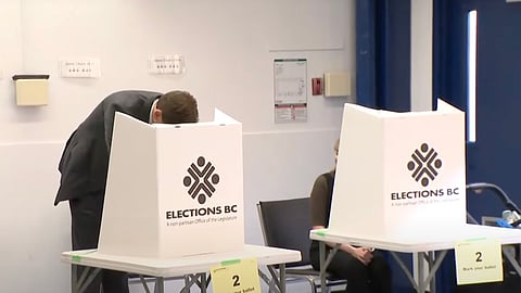 Voting