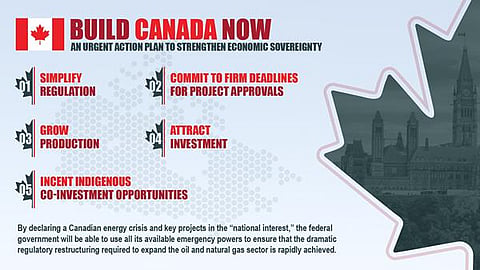 Pipeline, oil, and gas companies have united to request renewed energy policies in Ottawa