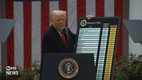 Donald Trump "Liberation Day" Tariffs