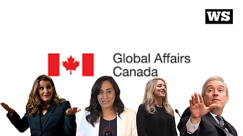 Global affairs ministers over the past 8 years