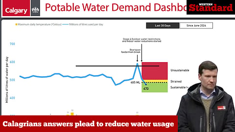 A chart of Calgary's water usage from December 3 through January 1, with Jeromy Farkas in the corner. 