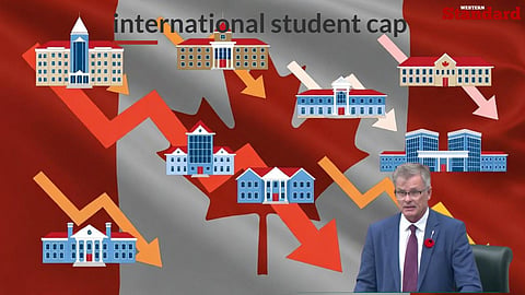 International student cap