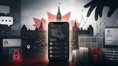 Digital control