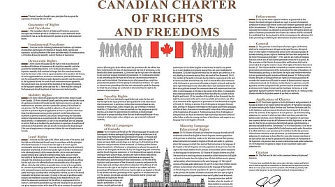 Charter