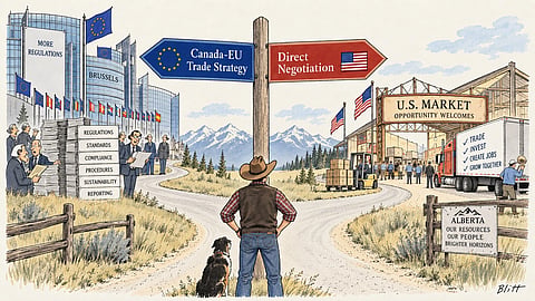 Trade strategies