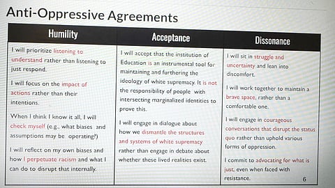 One of the slides in an all-staff Sept. 14 meeting for teachers at a York Region District elementary school.