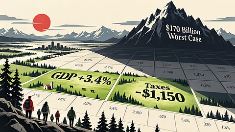 Alberta Economic Landscape