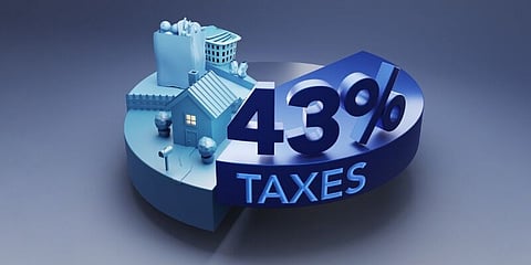 FORSETH: Canadians spend more on taxes than on basic necessities