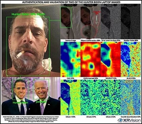 Investigation confirms Biden Jr’s alleged laptop was in fact his own