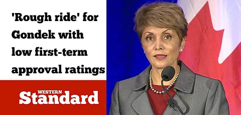 ‘Rough ride’ for Gondek with low first-term approval ratings